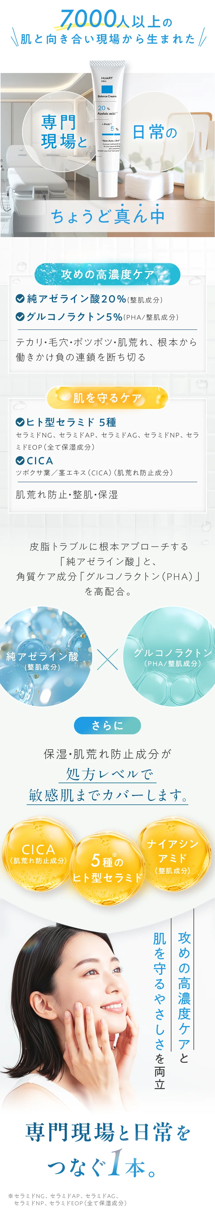 7,000人以上の肌と向き合う現場から生まれた、攻めの高濃度ケアと肌を守るやさしさを両立する1本